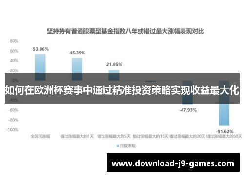 如何在欧洲杯赛事中通过精准投资策略实现收益最大化