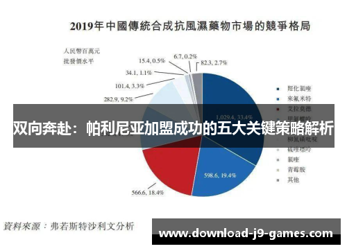 双向奔赴：帕利尼亚加盟成功的五大关键策略解析