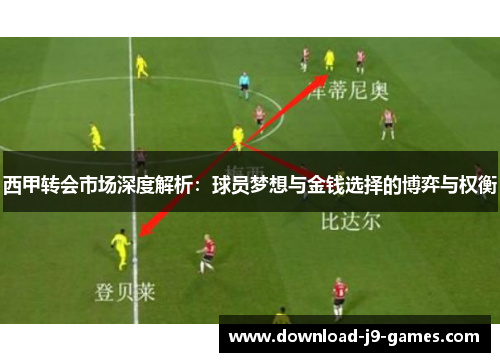 西甲转会市场深度解析：球员梦想与金钱选择的博弈与权衡