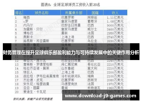 财务管理在提升足球俱乐部盈利能力与可持续发展中的关键作用分析