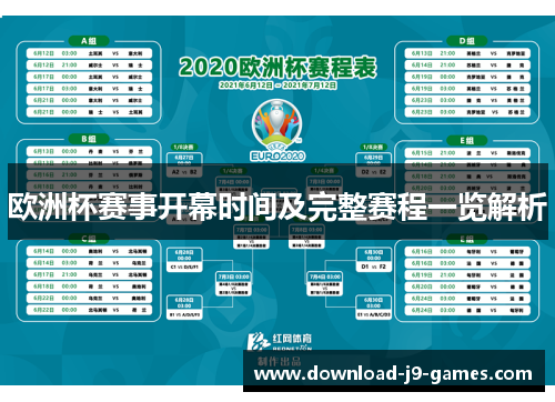 欧洲杯赛事开幕时间及完整赛程一览解析