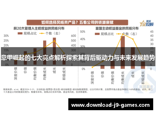 意甲崛起的七大亮点解析探索其背后驱动力与未来发展趋势 意甲崛起的七大亮点解析探索其背后驱动力与未来发展趋势