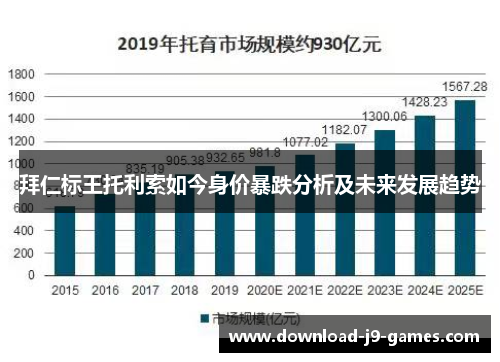 拜仁标王托利索如今身价暴跌分析及未来发展趋势 拜仁标王托利索如今身价暴跌分析及未来发展趋势