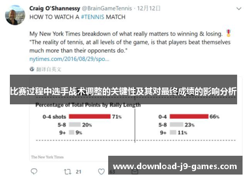 比赛过程中选手战术调整的关键性及其对最终成绩的影响分析