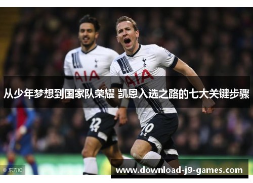 从少年梦想到国家队荣耀 凯恩入选之路的七大关键步骤 从少年梦想到国家队荣耀 凯恩入选之路的七大关键步骤