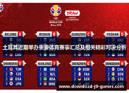 土耳其近期举办重要体育赛事汇总及相关精彩对决分析 土耳其近期举办重要体育赛事汇总及相关精彩对决分析