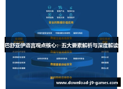 巴舒亚伊语言观点核心:五大要素解析与深度解读 巴舒亚伊语言观点核心:五大要素解析与深度解读