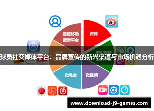 球员社交媒体平台:品牌宣传的新兴渠道与市场机遇分析 球员社交媒体平台:品牌宣传的新兴渠道与市场机遇分析