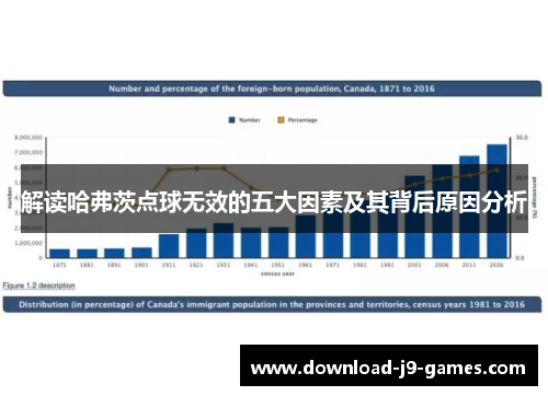 解读哈弗茨点球无效的五大因素及其背后原因分析