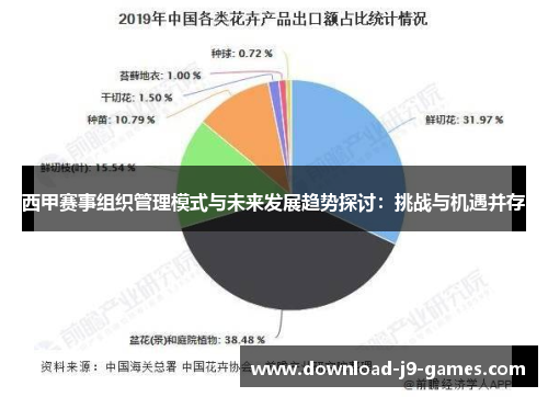 西甲赛事组织管理模式与未来发展趋势探讨：挑战与机遇并存