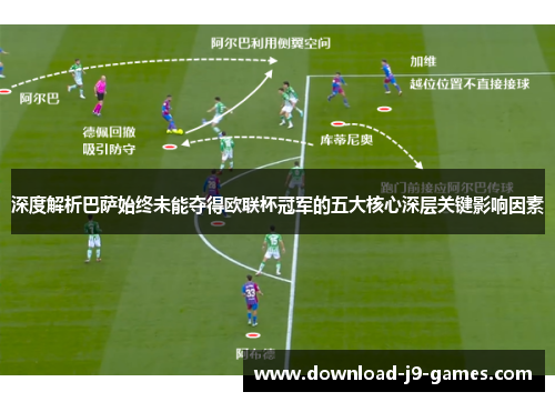 深度解析巴萨始终未能夺得欧联杯冠军的五大核心深层关键影响因素 深度解析巴萨始终未能夺得欧联杯冠军的五大核心深层关键影响因素