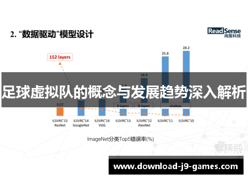 足球虚拟队的概念与发展趋势深入解析 足球虚拟队的概念与发展趋势深入解析