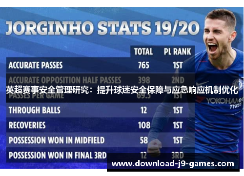 英超赛事安全管理研究：提升球迷安全保障与应急响应机制优化