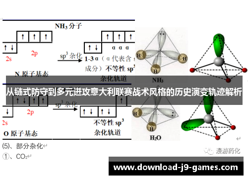 从链式防守到多元进攻意大利联赛战术风格的历史演变轨迹解析