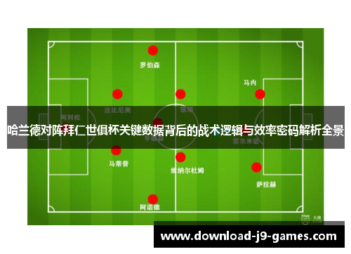 哈兰德对阵拜仁世俱杯关键数据背后的战术逻辑与效率密码解析全景