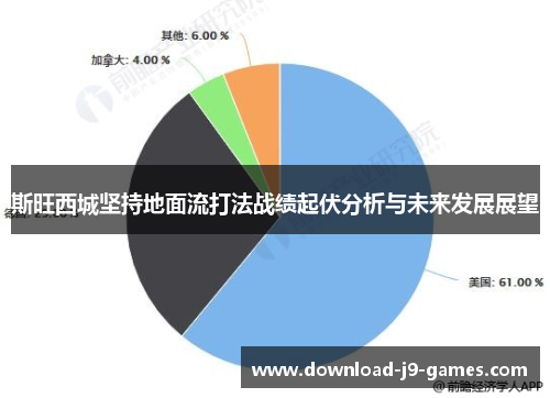 斯旺西城坚持地面流打法战绩起伏分析与未来发展展望