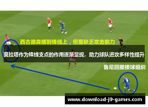 莫拉塔作为锋线支点的作用逐渐显现，助力球队进攻多样性提升