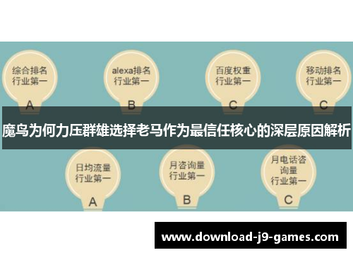 魔鸟为何力压群雄选择老马作为最信任核心的深层原因解析 魔鸟为何力压群雄选择老马作为最信任核心的深层原因解析